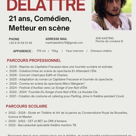MartinDelattre